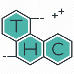 THC <0.2%